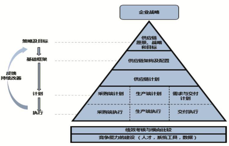 【图6】MMOGLE体系架构.jpg