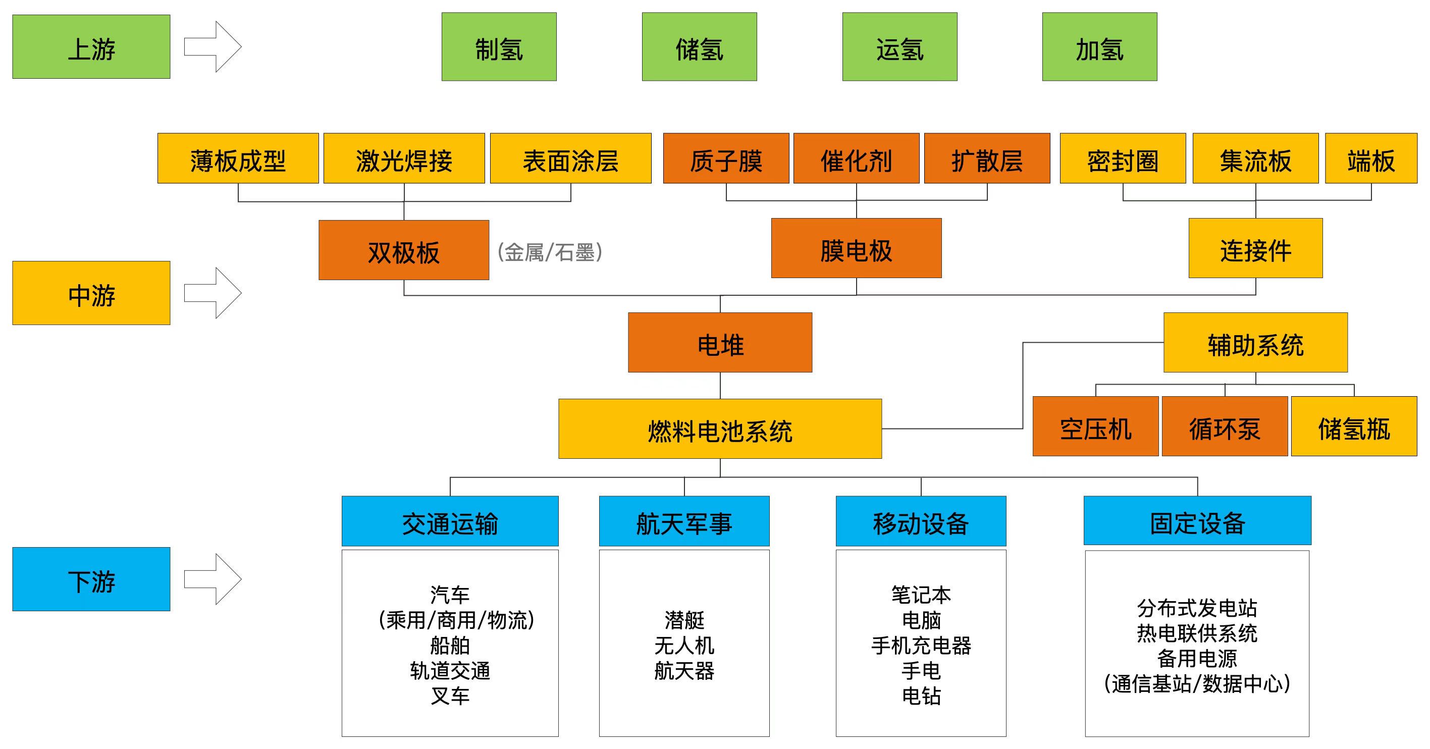 【4596】三佳机械（上海）有限公司（氢能与燃料电池产业链）.jpg