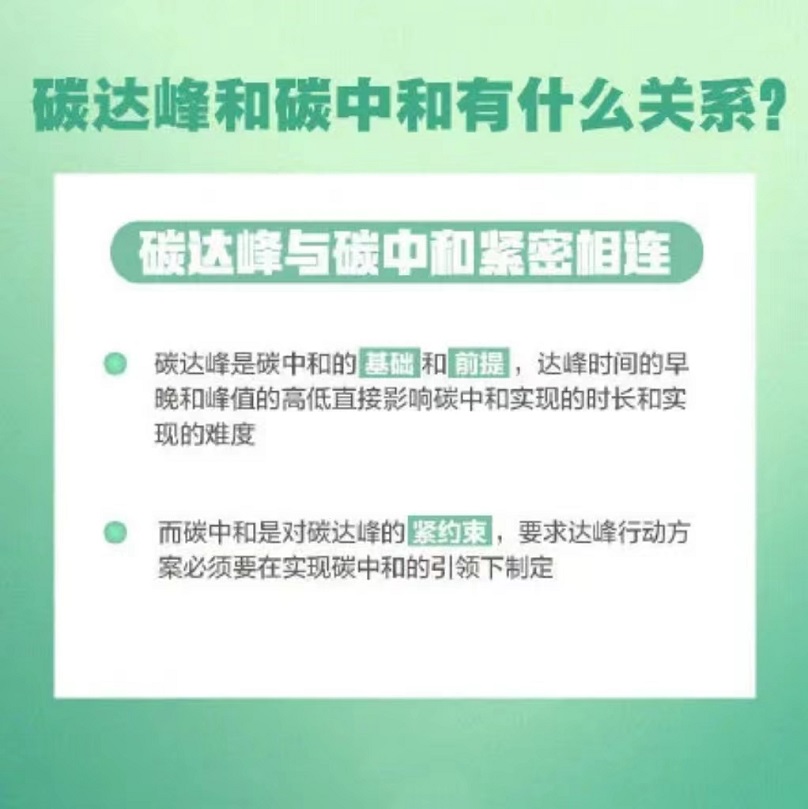 双碳-2.jpg