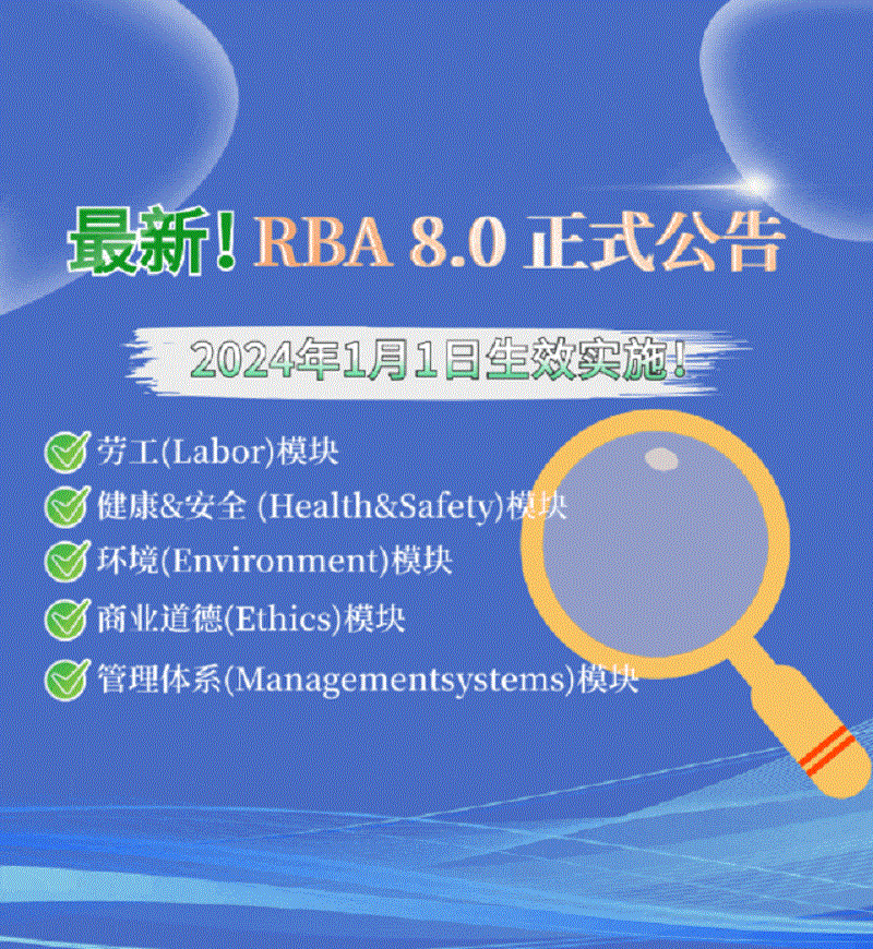 【图5】RBA8.0于2024年1月1日生效实施.gif