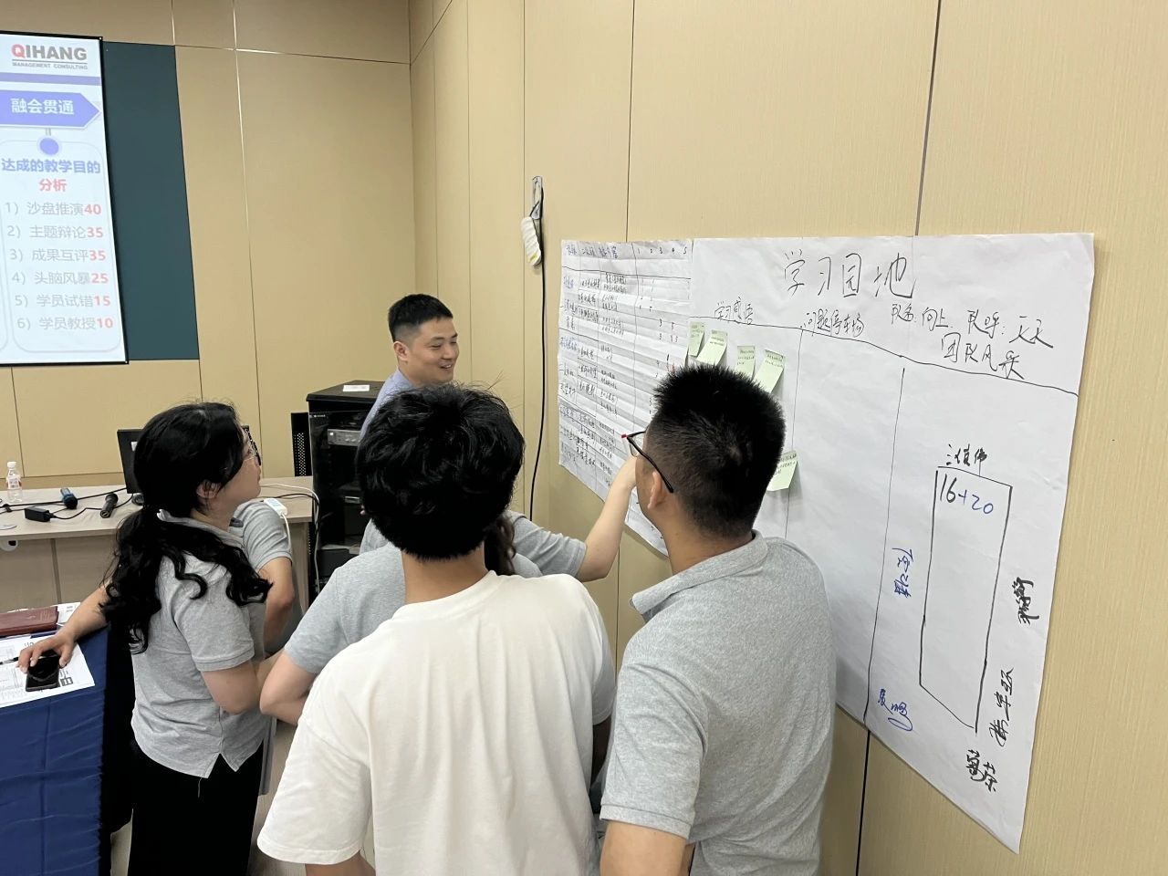 【4997】合肥经纬电子科技有限公司《课程开发与授课技巧》内训项目(华师经纪)-6.jpg