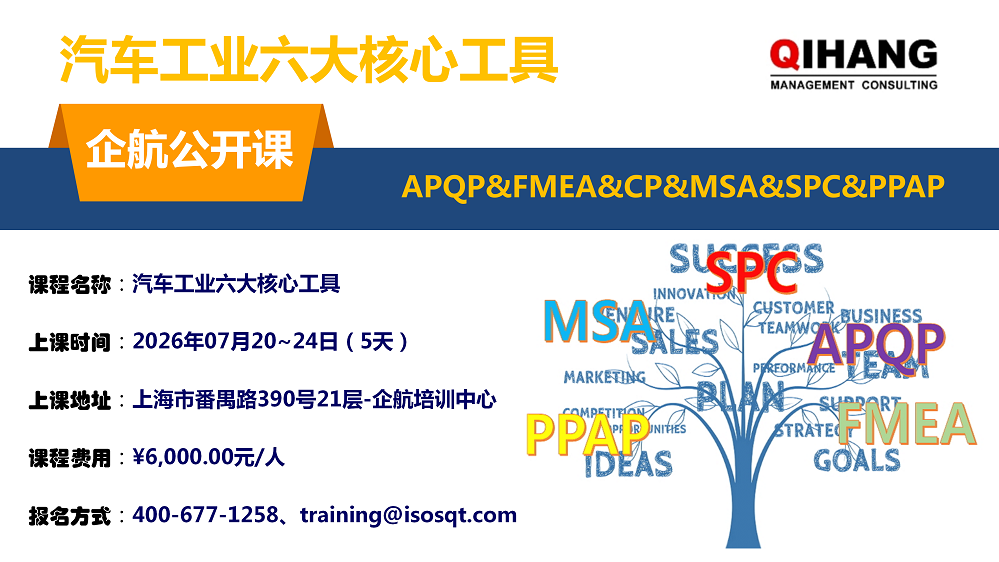 五大核心工具：2021年8月2~6日）_01.png