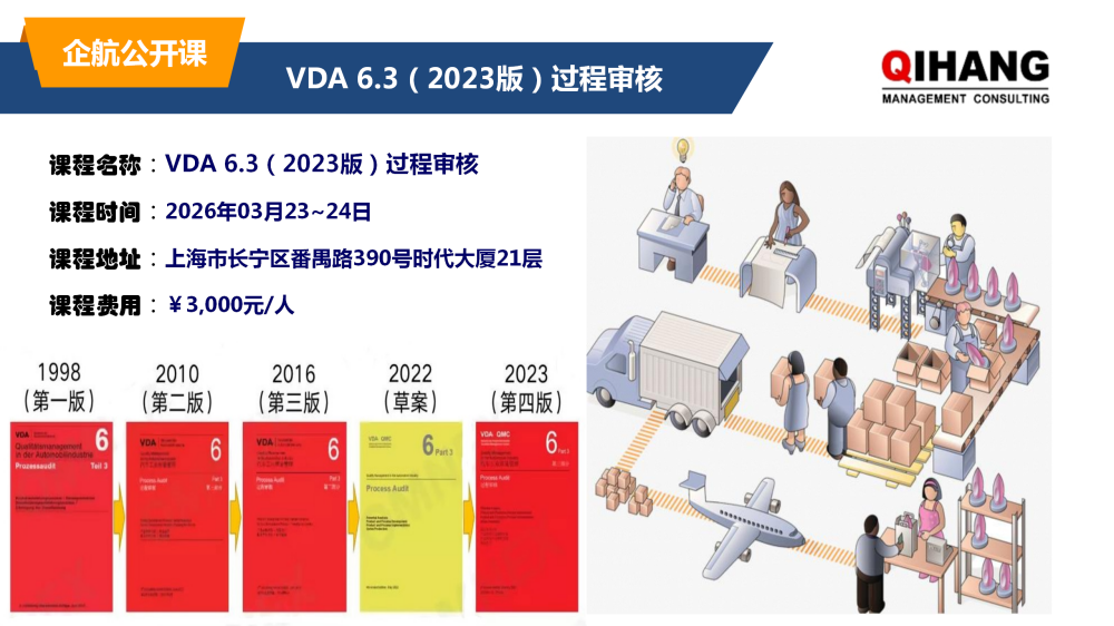 VDA6.3-2023过程审核：2024年5月15~16日_01.png